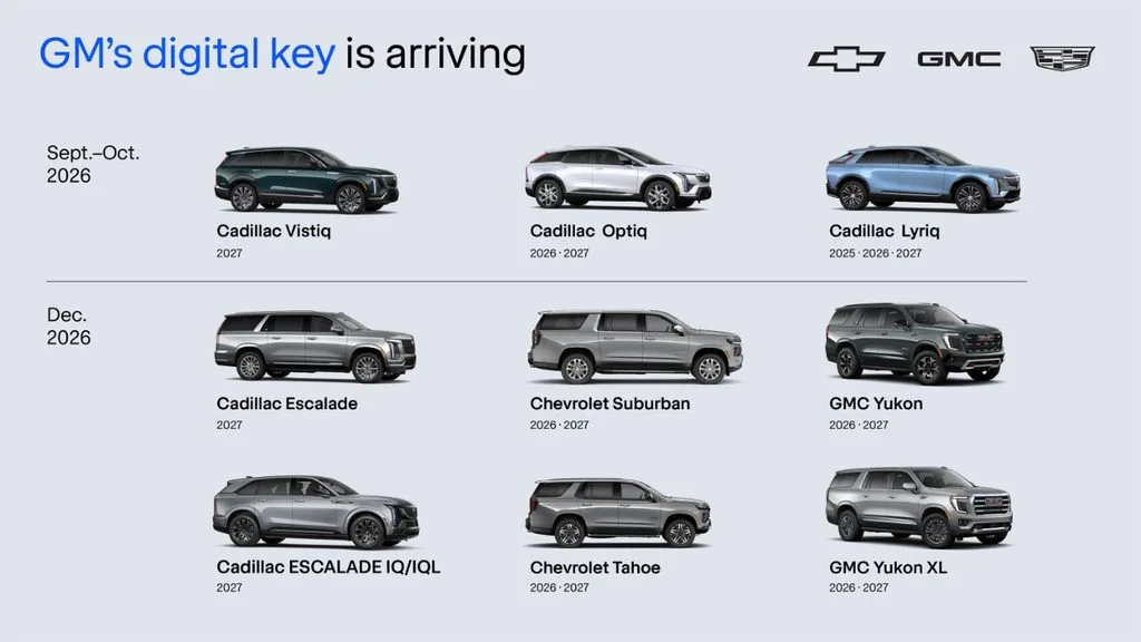 GM Rolls Out Digital Keys for Cadillac EVs, With Chevrolet and GMC to Follow 2 GM 디지털 키, GM’s key – now in your digital wallet