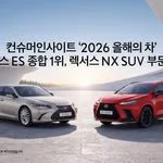 [사진 자료] 컨슈머인사이트 ‘2026 올해의 차’_렉서스 ES 300h 종합 1위, NX SUV 부문 1위